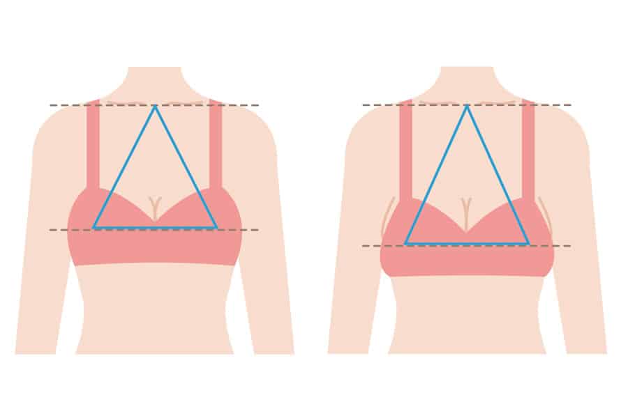 「離れ乳」の基準ってなに？