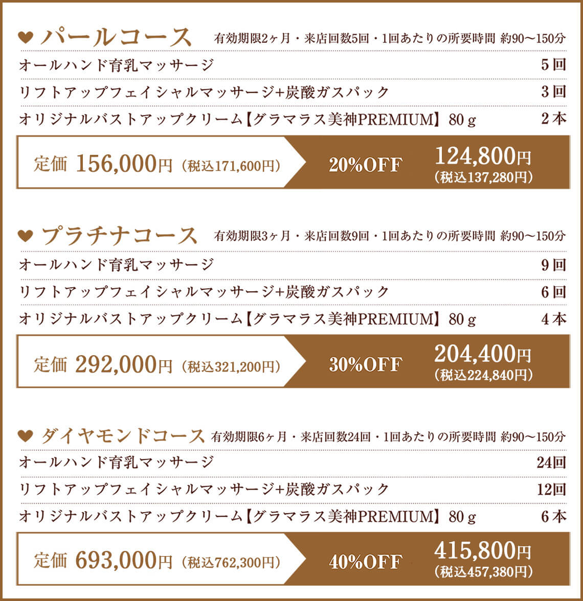 ブライダルエステプランメニュー