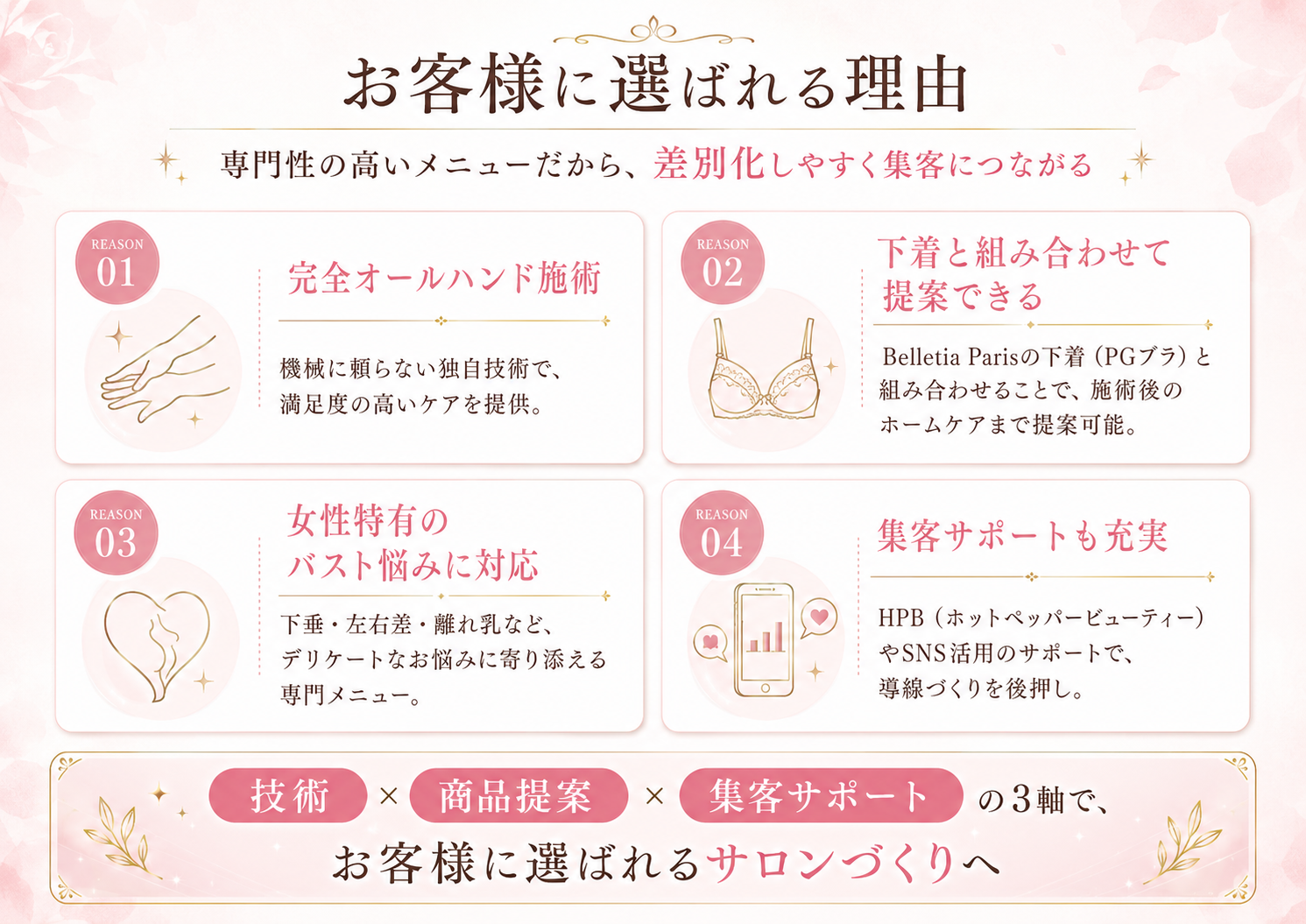 講師