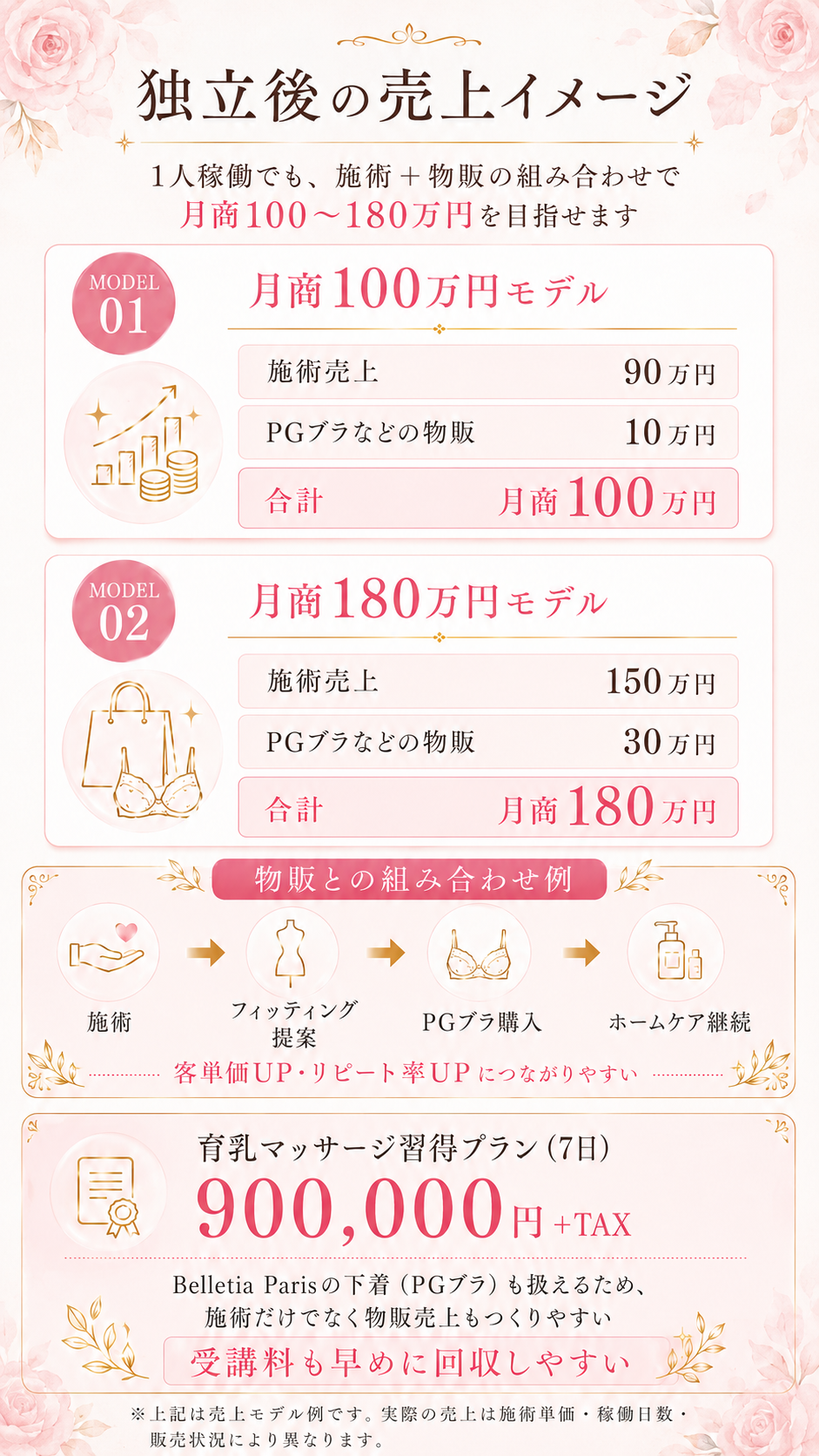 講師